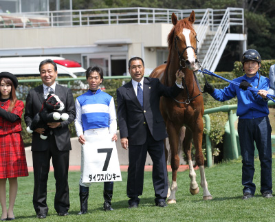 �_�C���X�p���L�[