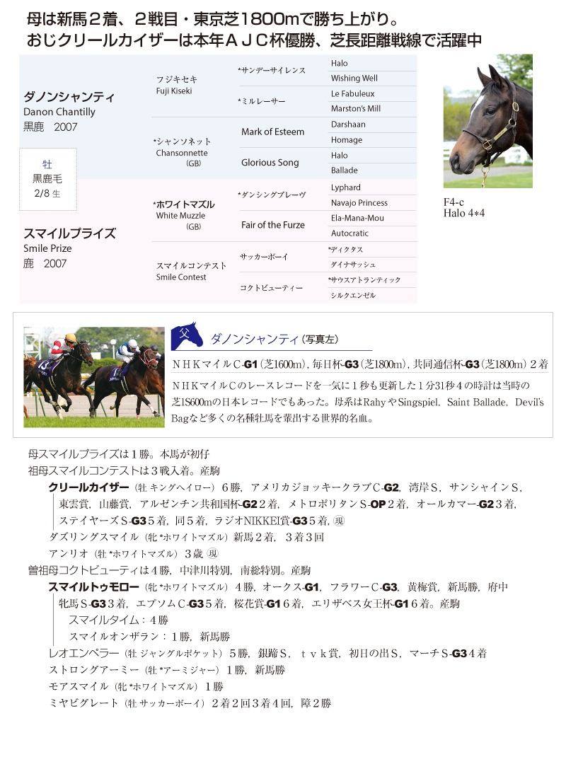 スマイルプライズ2014