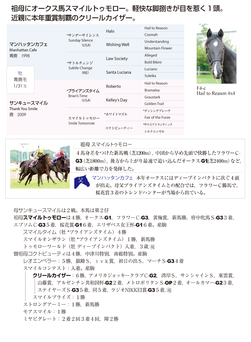 サンキュースマイル2014基本情報